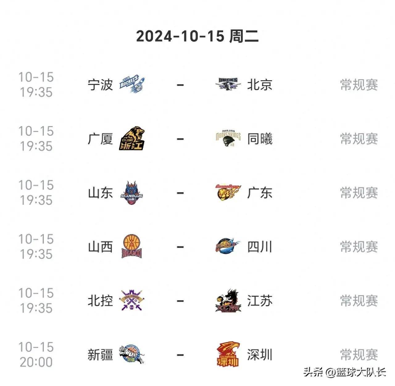 Ning连续十五场比赛得分超过出色防守，MAD冲击纪录！的简单介绍